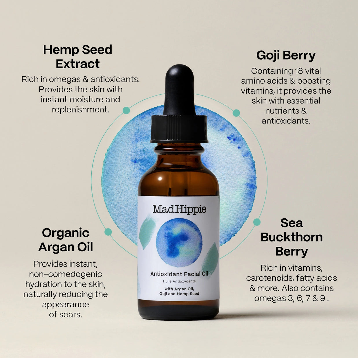 Amber glass dropper bottle with black cap labeled MadHippie Antioxidant Facial Oil on blue watercolor circle background