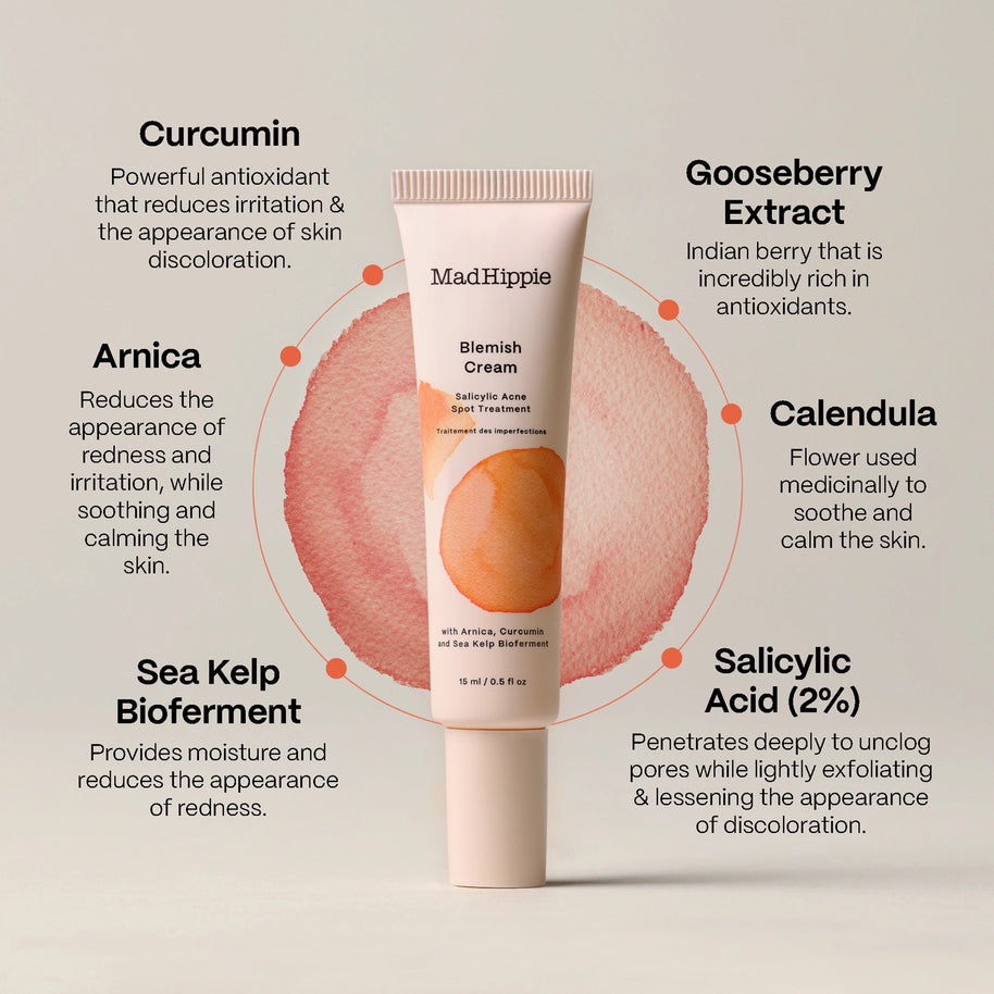 Blush pink tube of MadHippie Blemish Cream with peach circle backdrop and ingredient callouts radiating outward