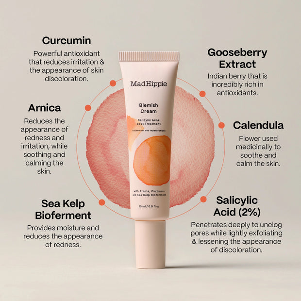 Blush pink tube of MadHippie Blemish Cream with peach circle backdrop and ingredient callouts radiating outward