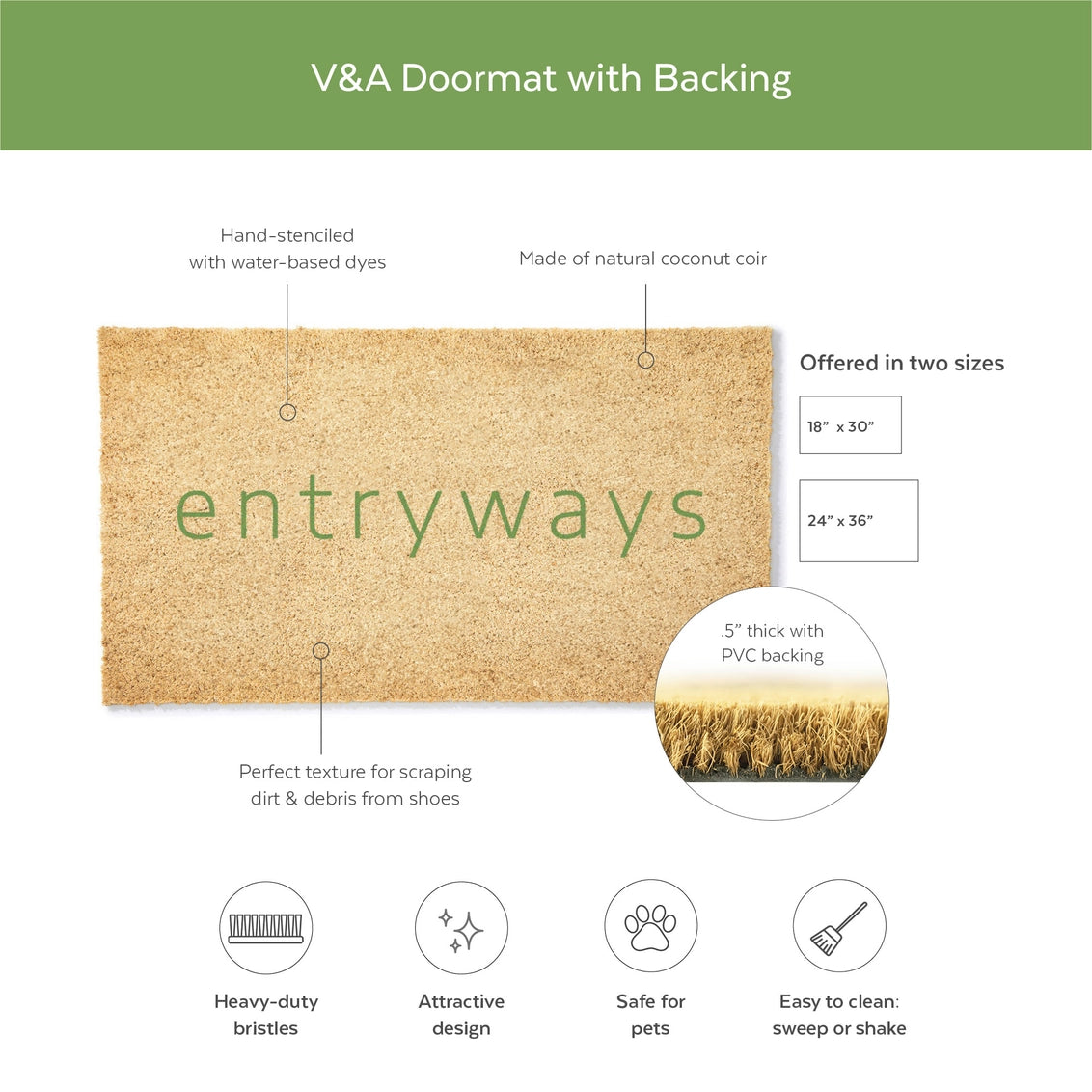 Natural coconut coir doormat with sage green hand-stenciled text, PVC backing detail shown in circular inset image