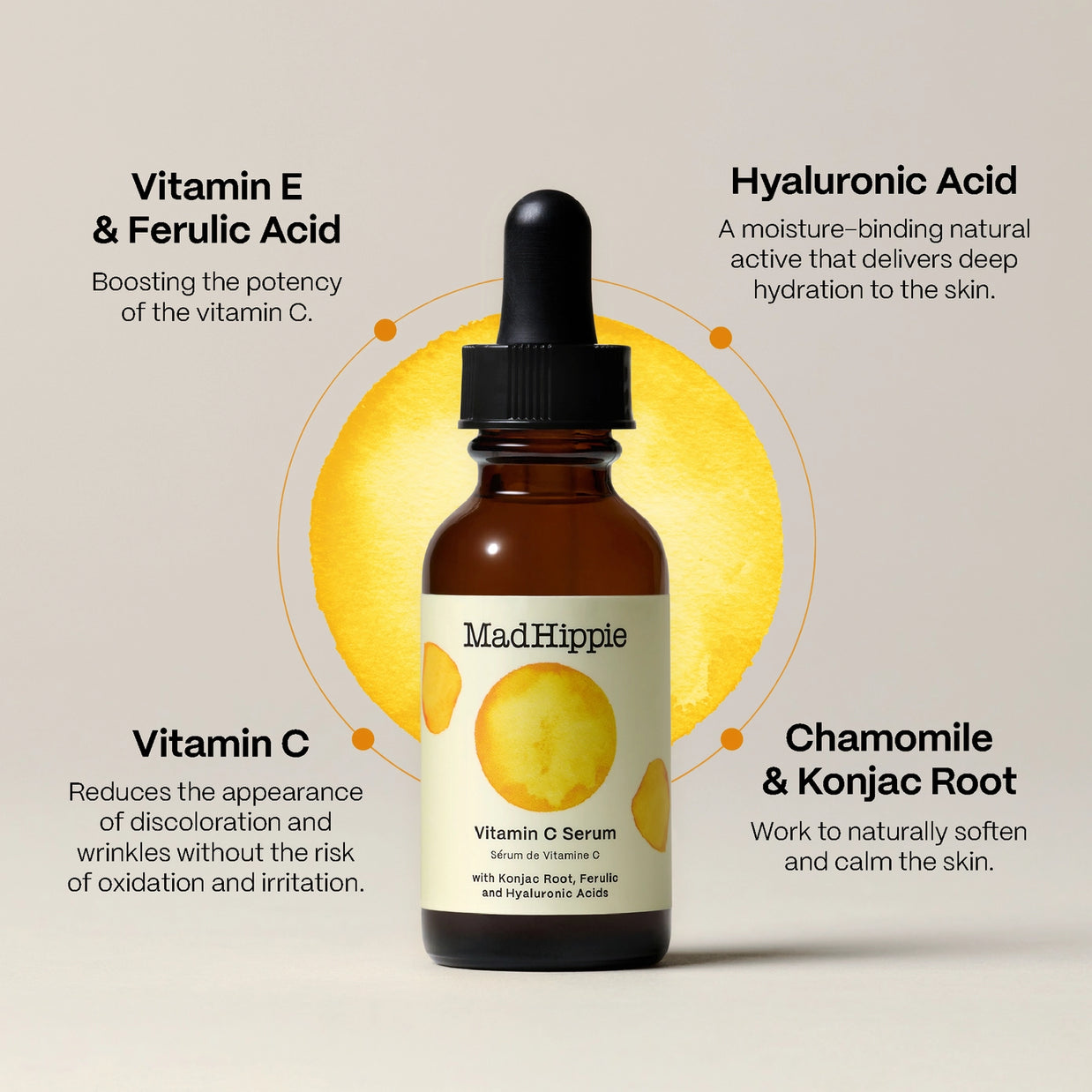 Amber glass dropper bottle of MadHippie Vitamin C Serum with black cap against yellow circular gradient background