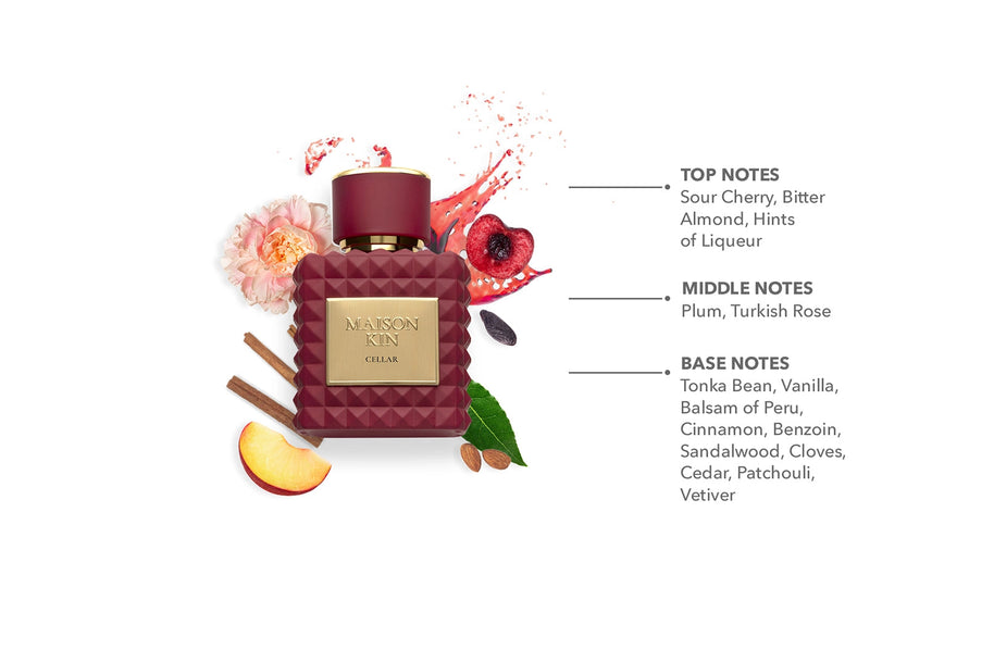 Maison Kin Fragrances