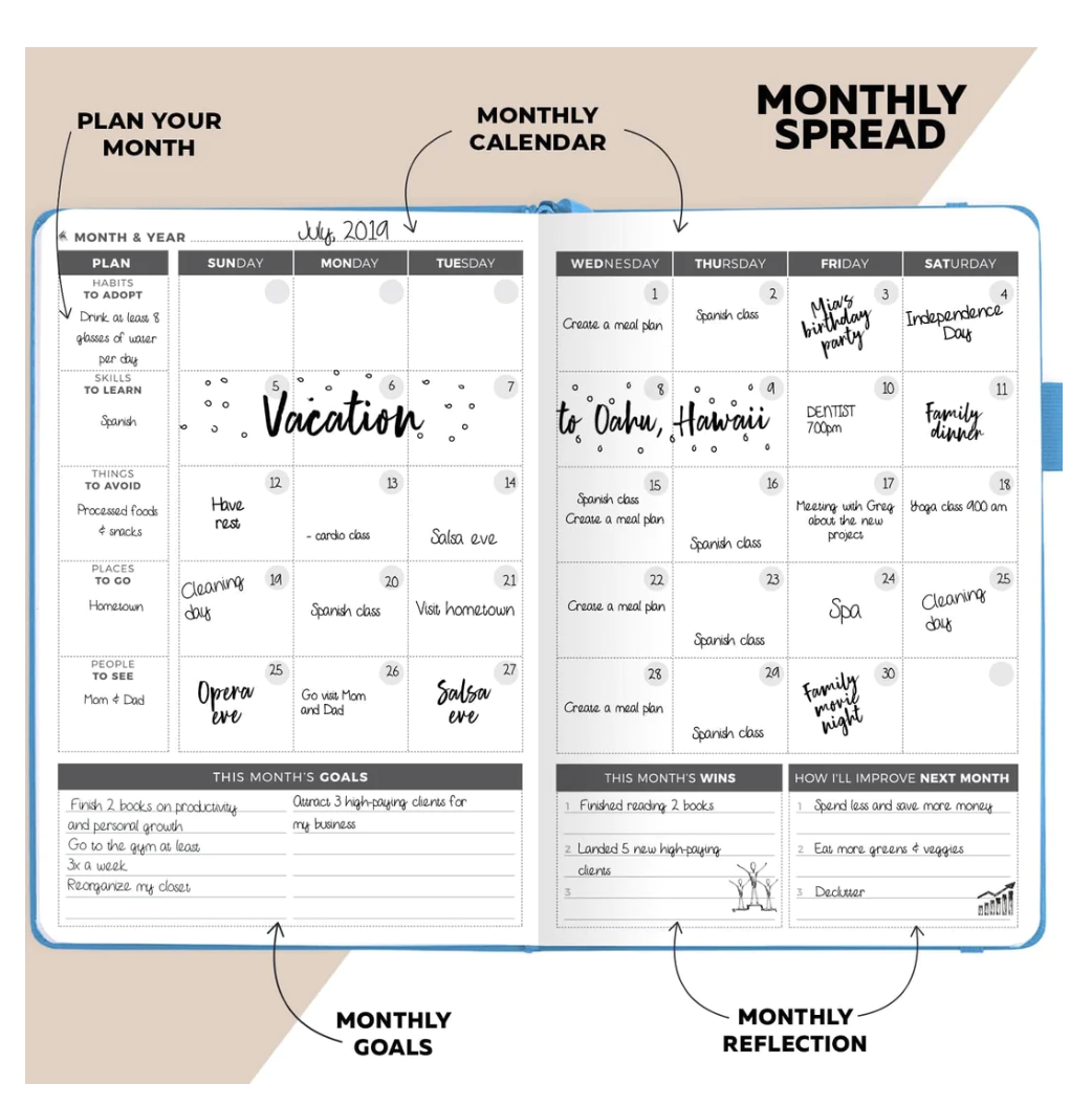 Clever Fox Planner – Undated Weekly & Monthly Planner