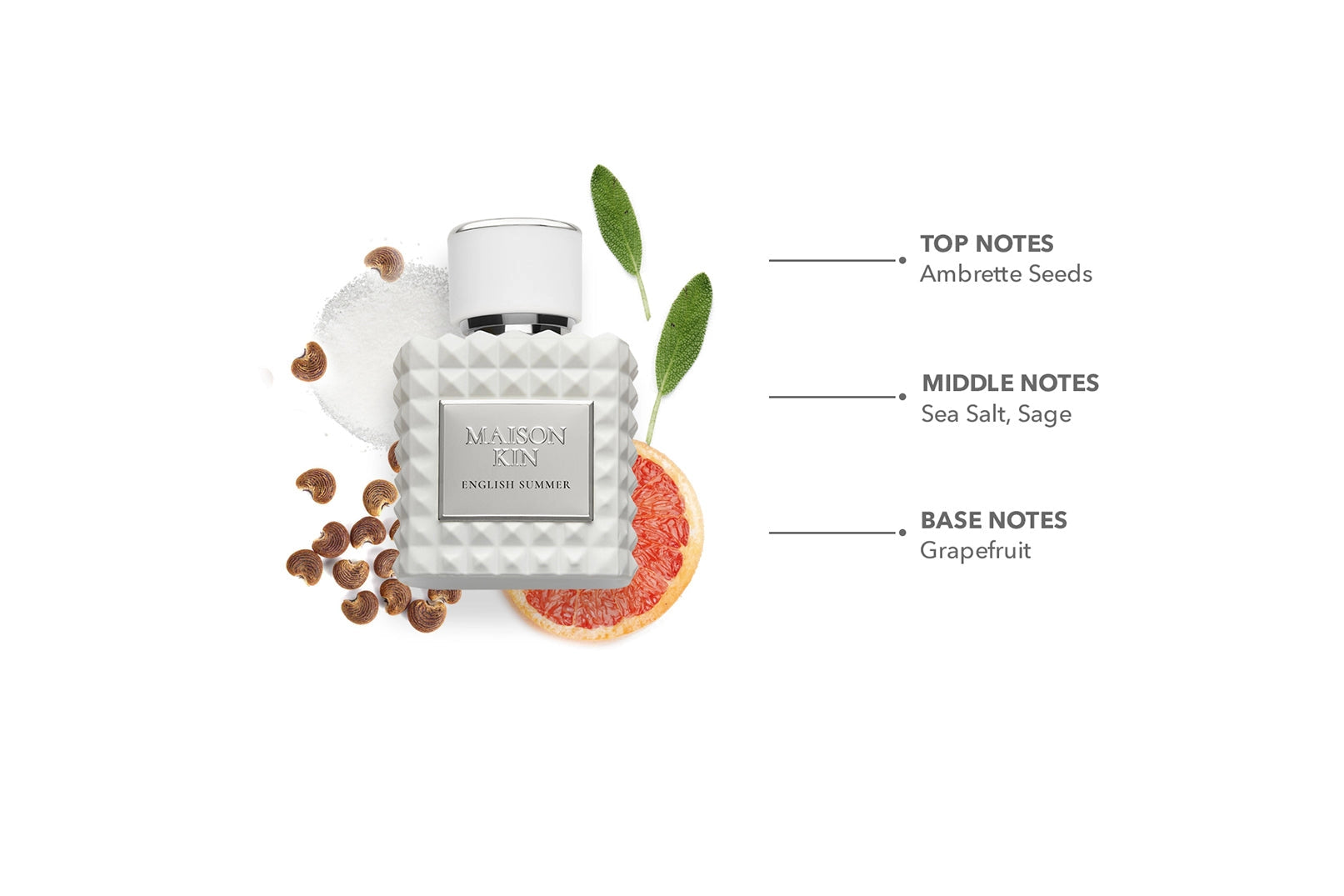 Maison Kin Fragrances