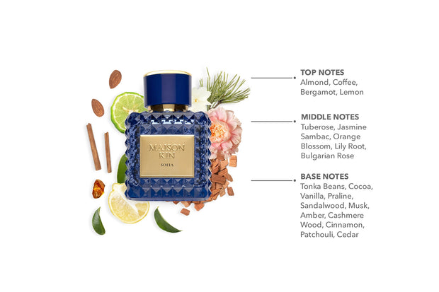 Maison Kin Fragrances