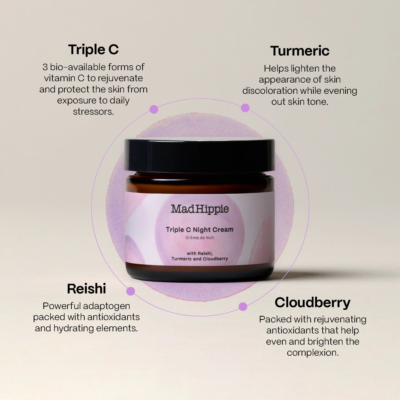 Amber glass jar with black lid and pink label showing MadHippie Triple C Night Cream with ingredient callouts on beige background