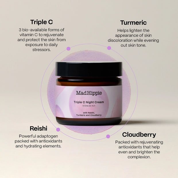 Amber glass jar with black lid and pink label showing MadHippie Triple C Night Cream with ingredient callouts on beige background