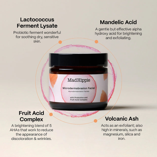 Amber glass jar with black lid of MadHippie microdermabrasion facial surrounded by pink circular swirl and ingredient callouts