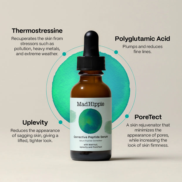 Amber glass dropper bottle of MadHippie peptide serum with black cap and white label showing green watercolor circles on beige