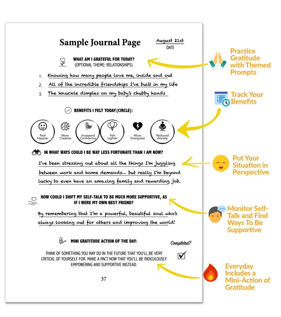 Habit Nest - Gratitude Sidekick Journal