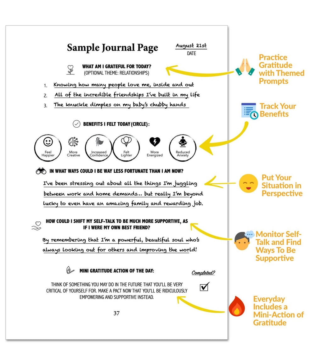 Habit Nest - Gratitude Sidekick Journal