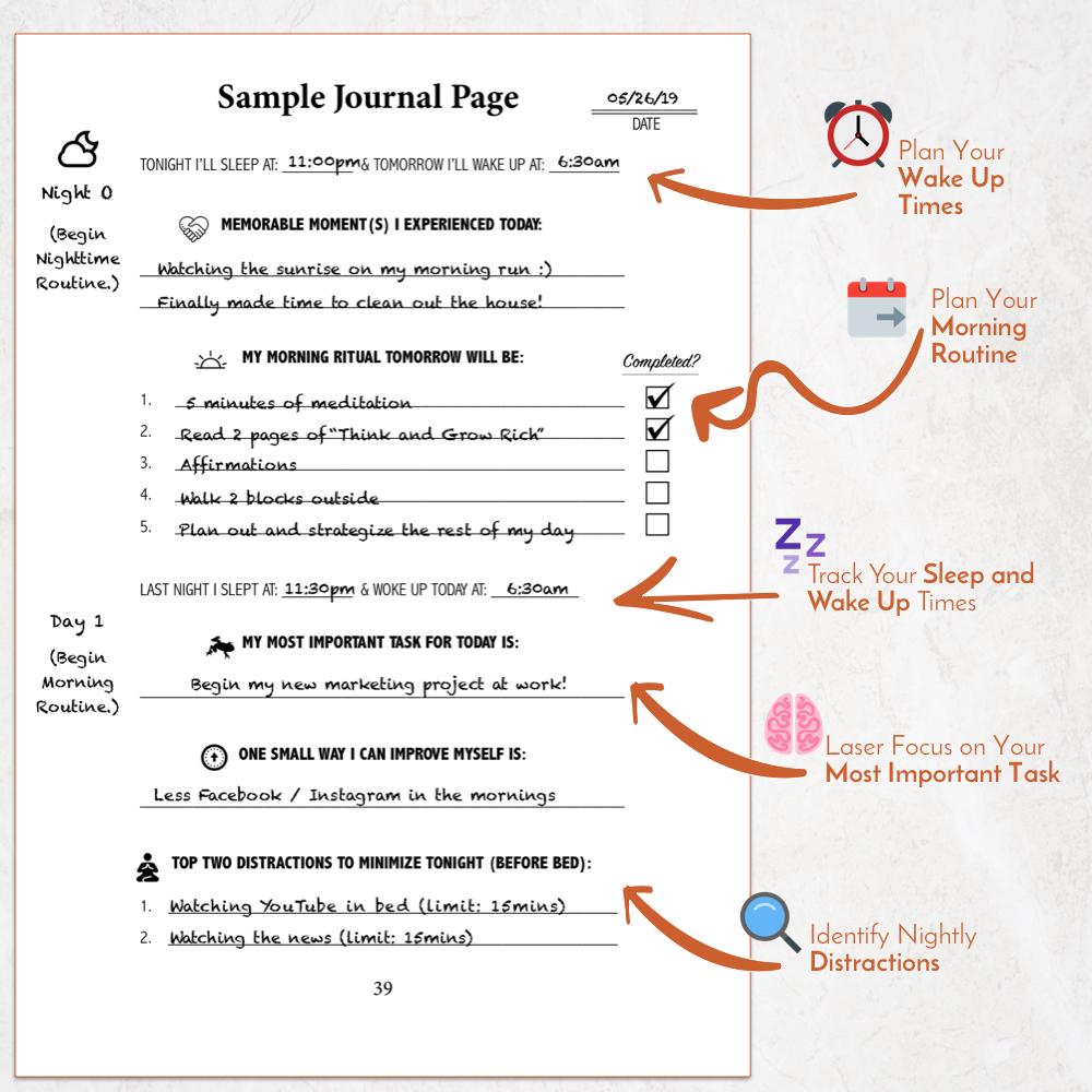 Habit Nest - The Morning Sidekick Journal