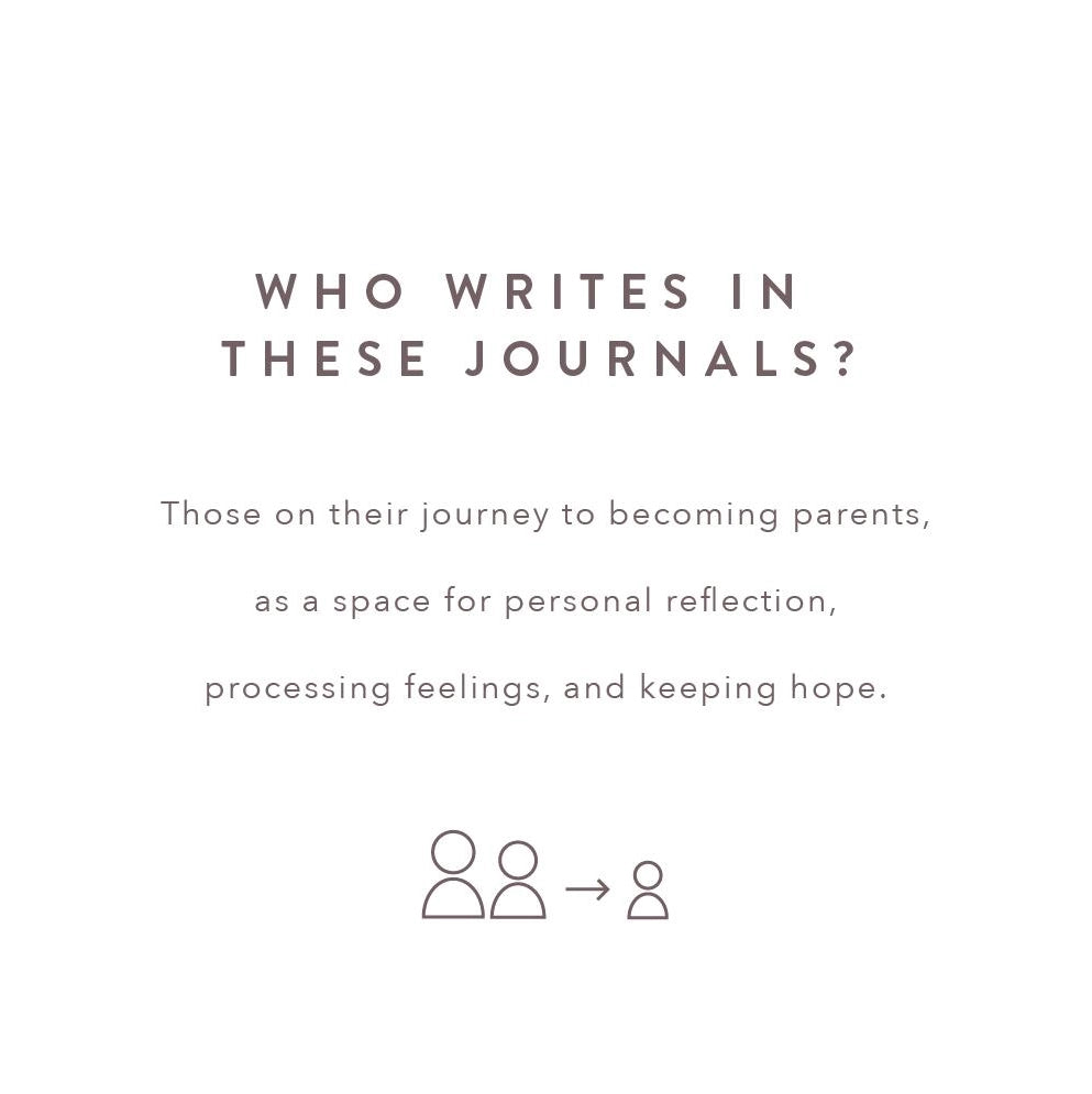 Promptly Journals Fertility Journal