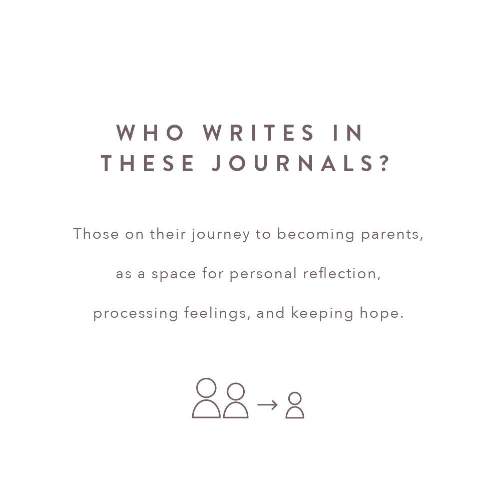 Fertility Journal