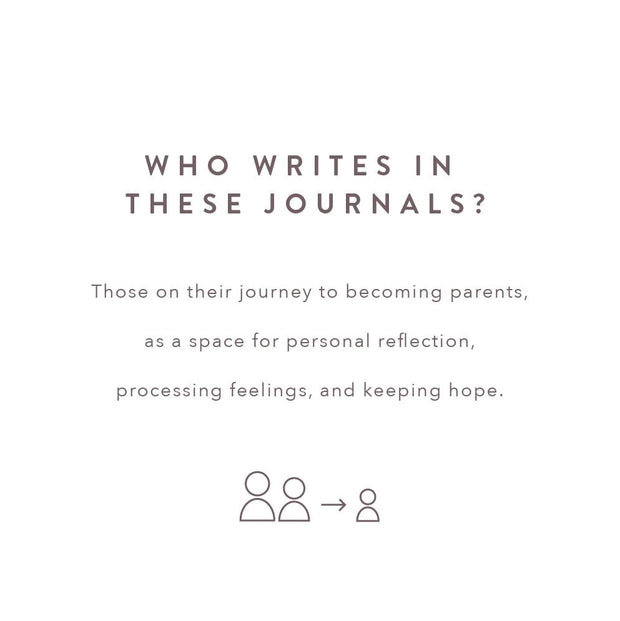 Fertility Journal