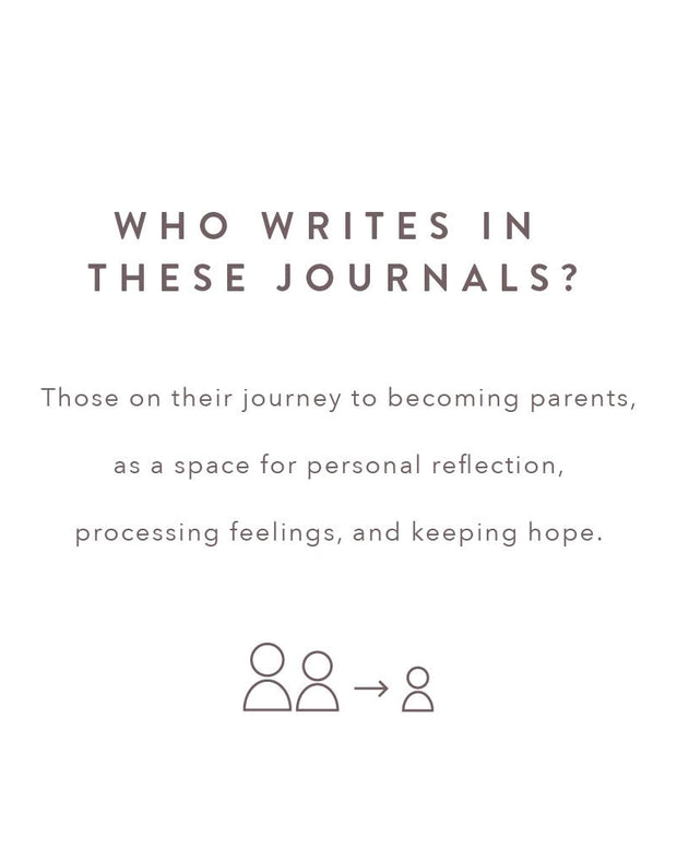 Fertility Journal