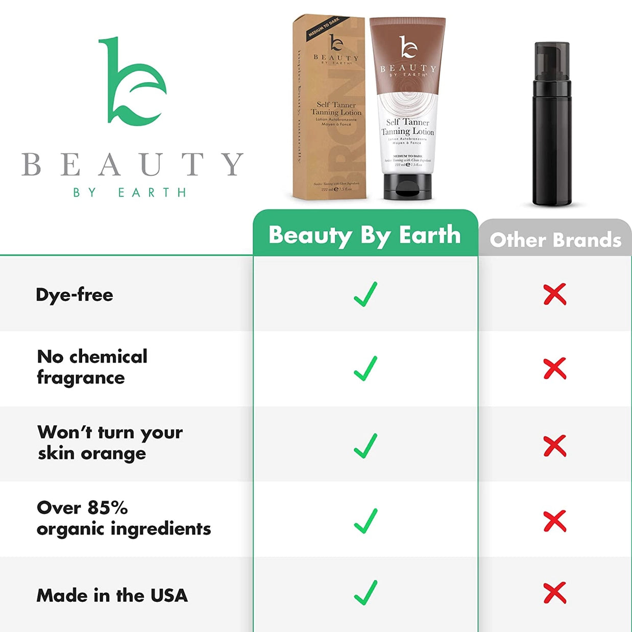 Beauty by Earth Self Tanner Body Lotion