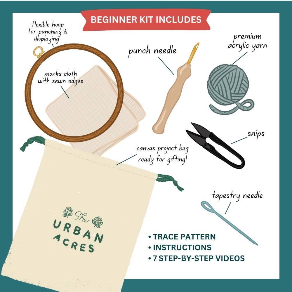 The Urban Acres Mushroom Punch Needle Kit